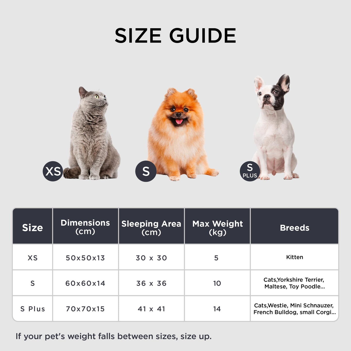 Petarta Round Cat Bed – Fluffy Calming Washable Bed for Indoor Cats & Small Dogs, Dark Grey (50cm)